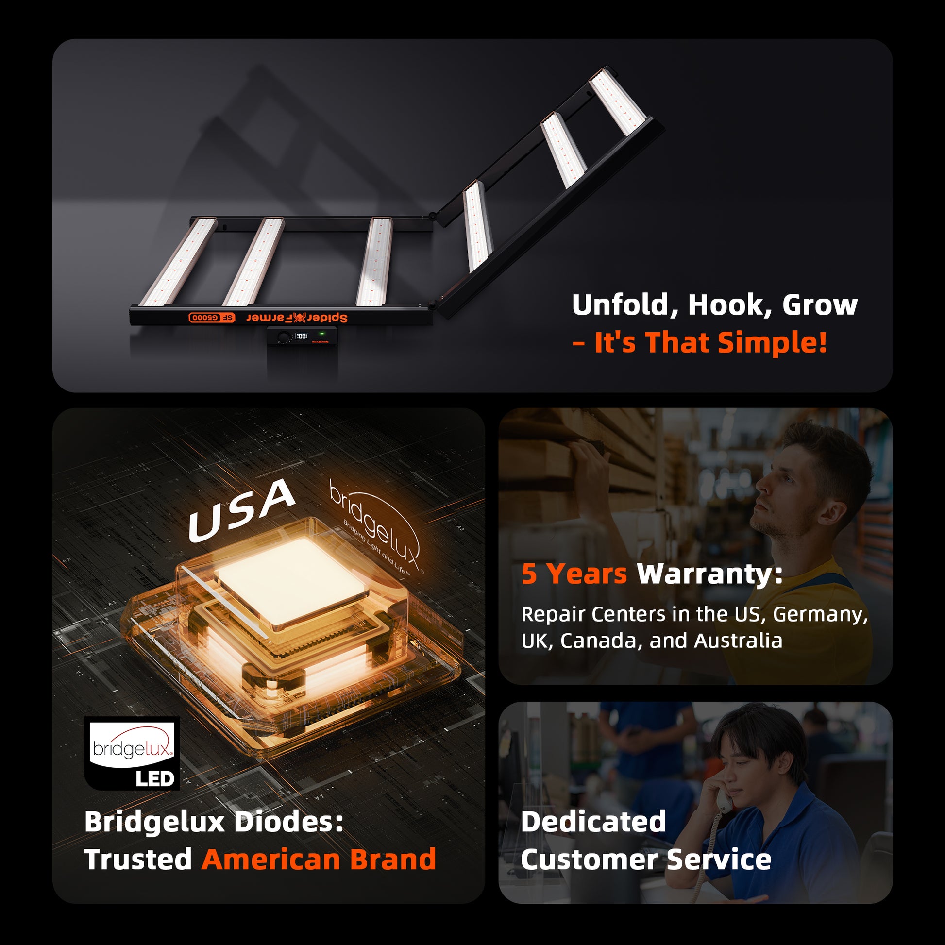 Spider Farmer smart climate control tent | Smart climate control grow tent | Smart Klima Steuerung Growbox