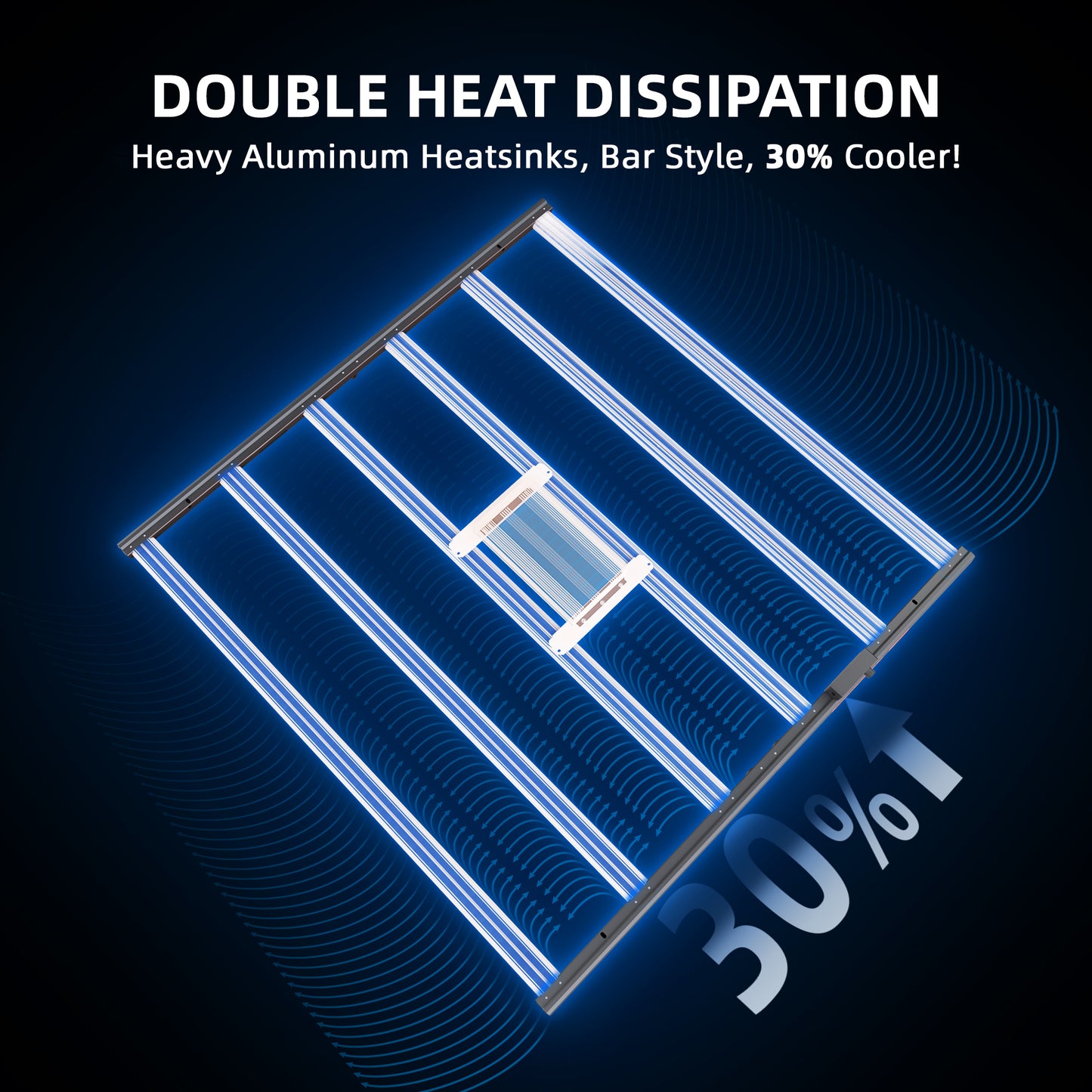 spider farmer g8600 automatische klimaatregeling | g8600 automatic climate control | g8600 automatische klimaasteuerung