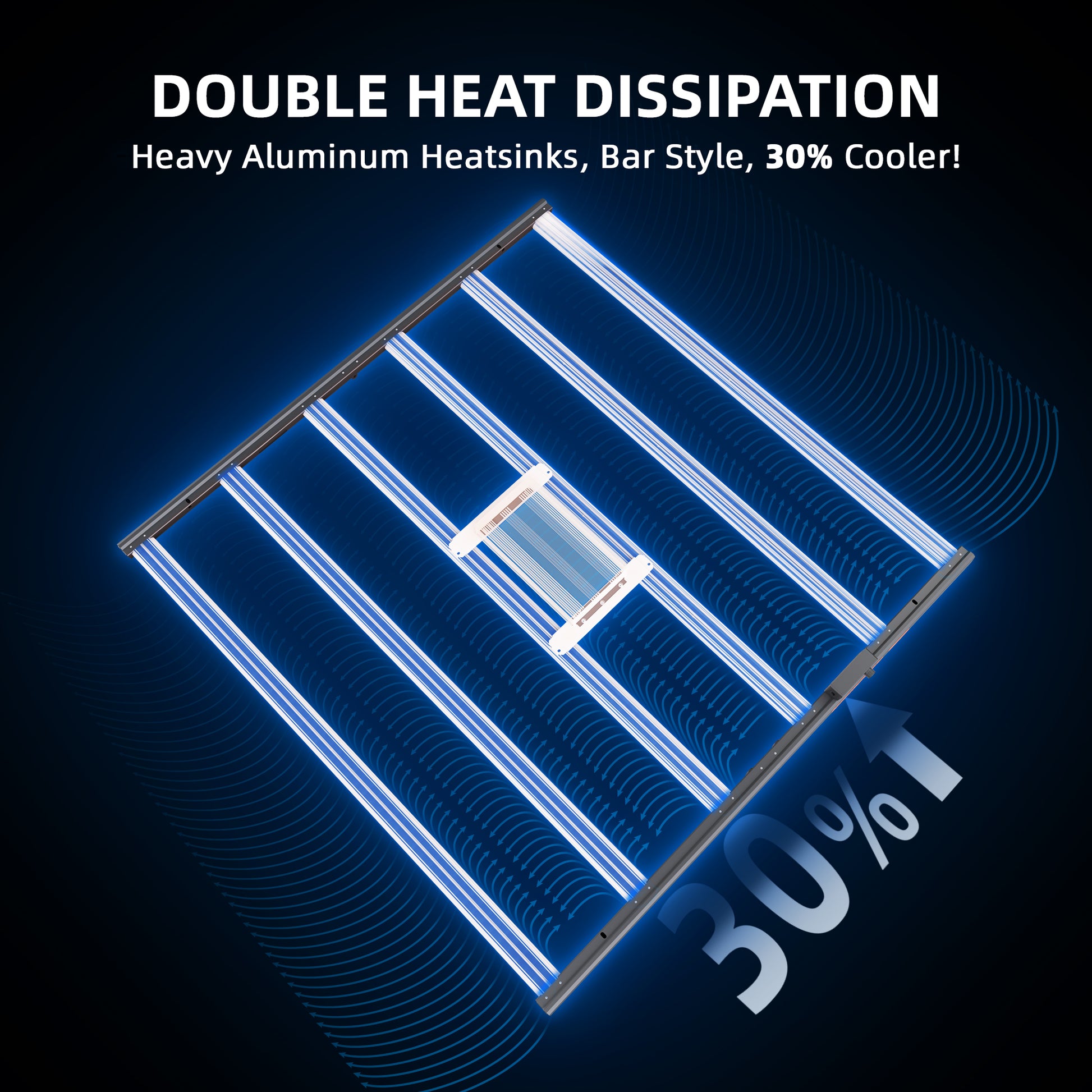 spider farmer g8600 automatische klimaatregeling | g8600 automatic climate control | g8600 automatische klimaasteuerung