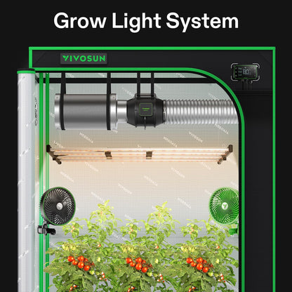 Vivosun VSFL4300 LED-Pflanzenlichtleiste 430W