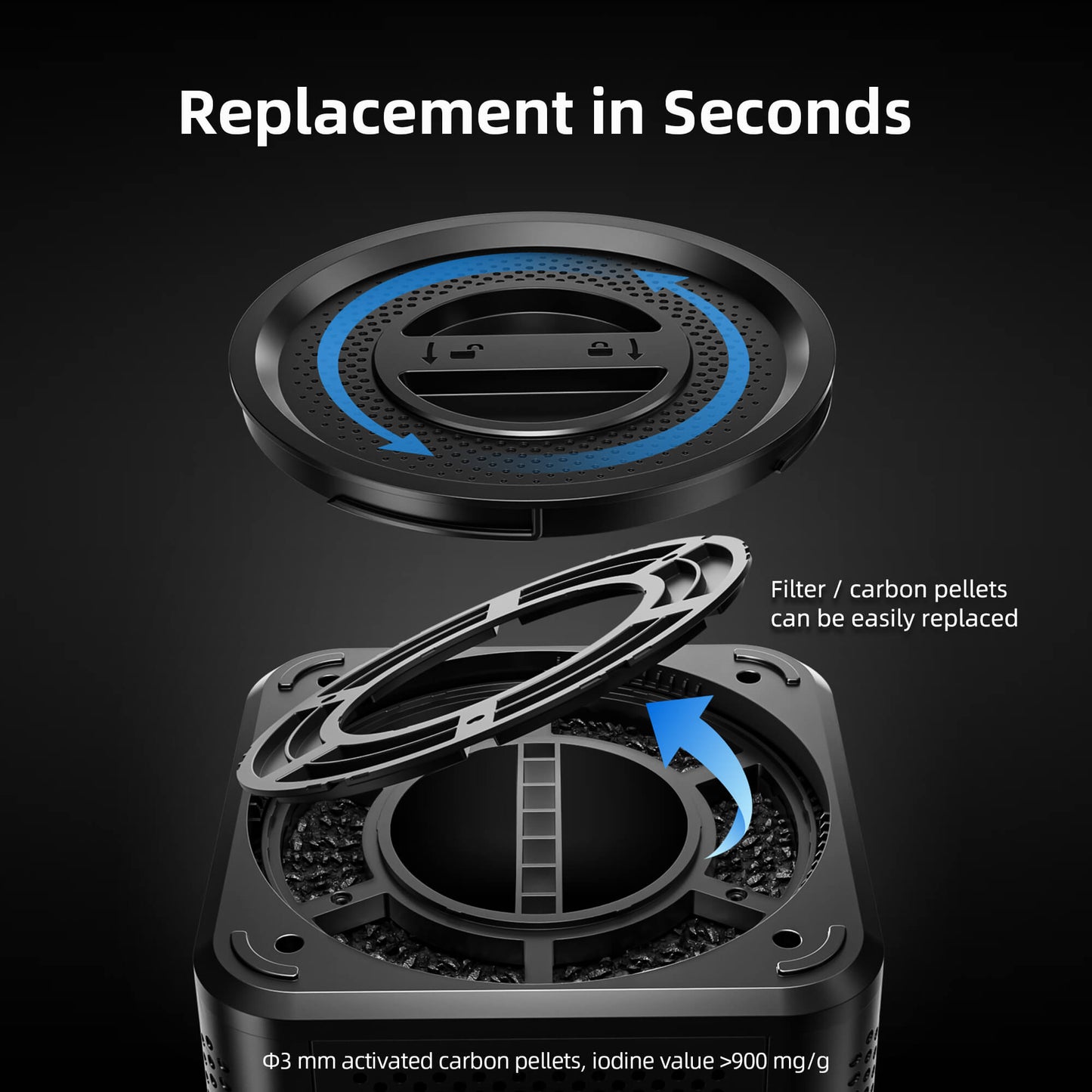 Spider Farmer geurcontrole met koolstoffilter | Odor control carbon filter system | Geruchskontrolle mit Aktivkohlefilter