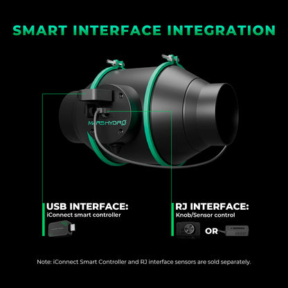 mars hydro ts600 kweekruimte set compleet | ts600 complete grow room kit | ts600 komplettes grow room set