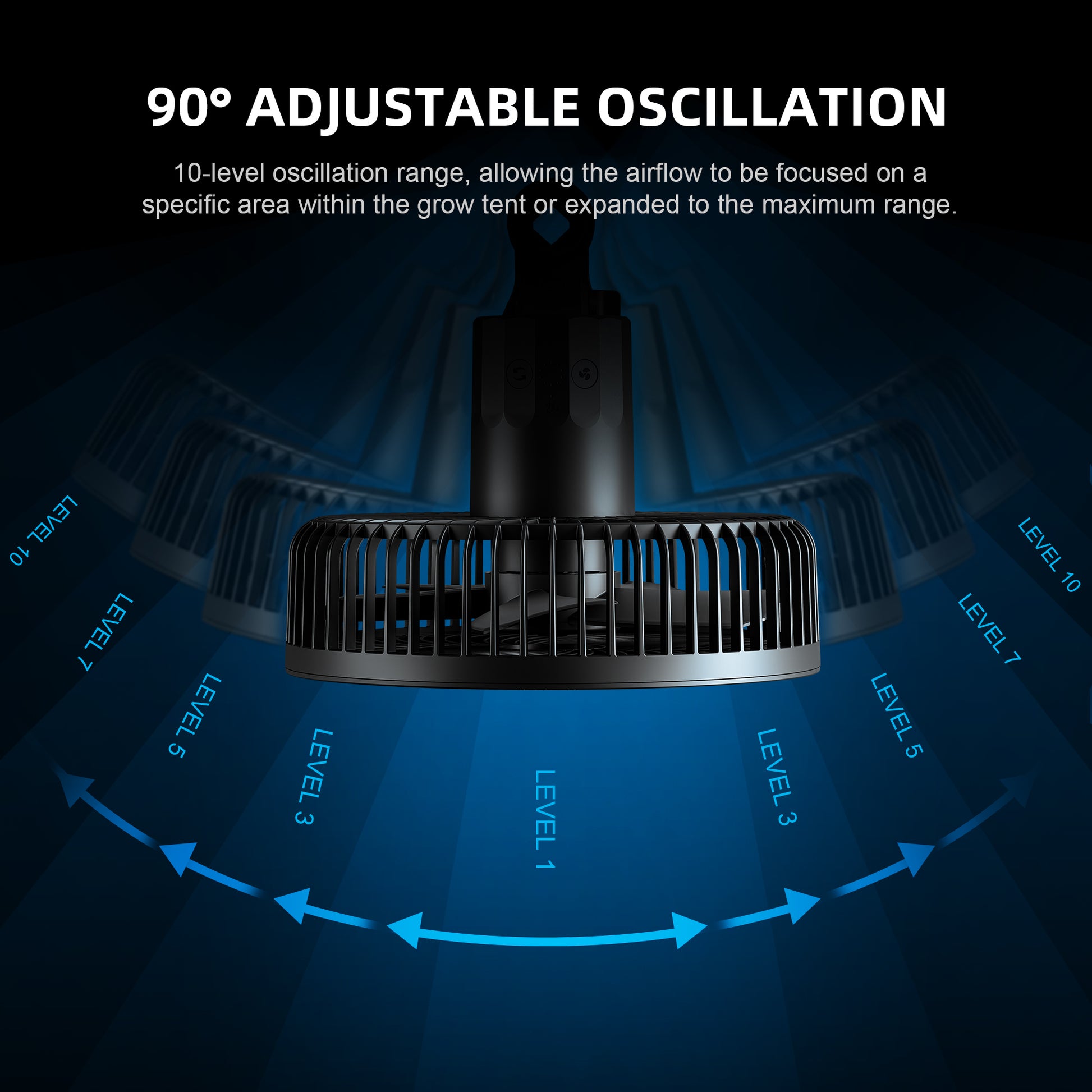 Spider Farmer EC Clip Fan 6 inch | Quiet Grow Room Fan | Leiser Clip-Ventilator für Indoor Pflanzen