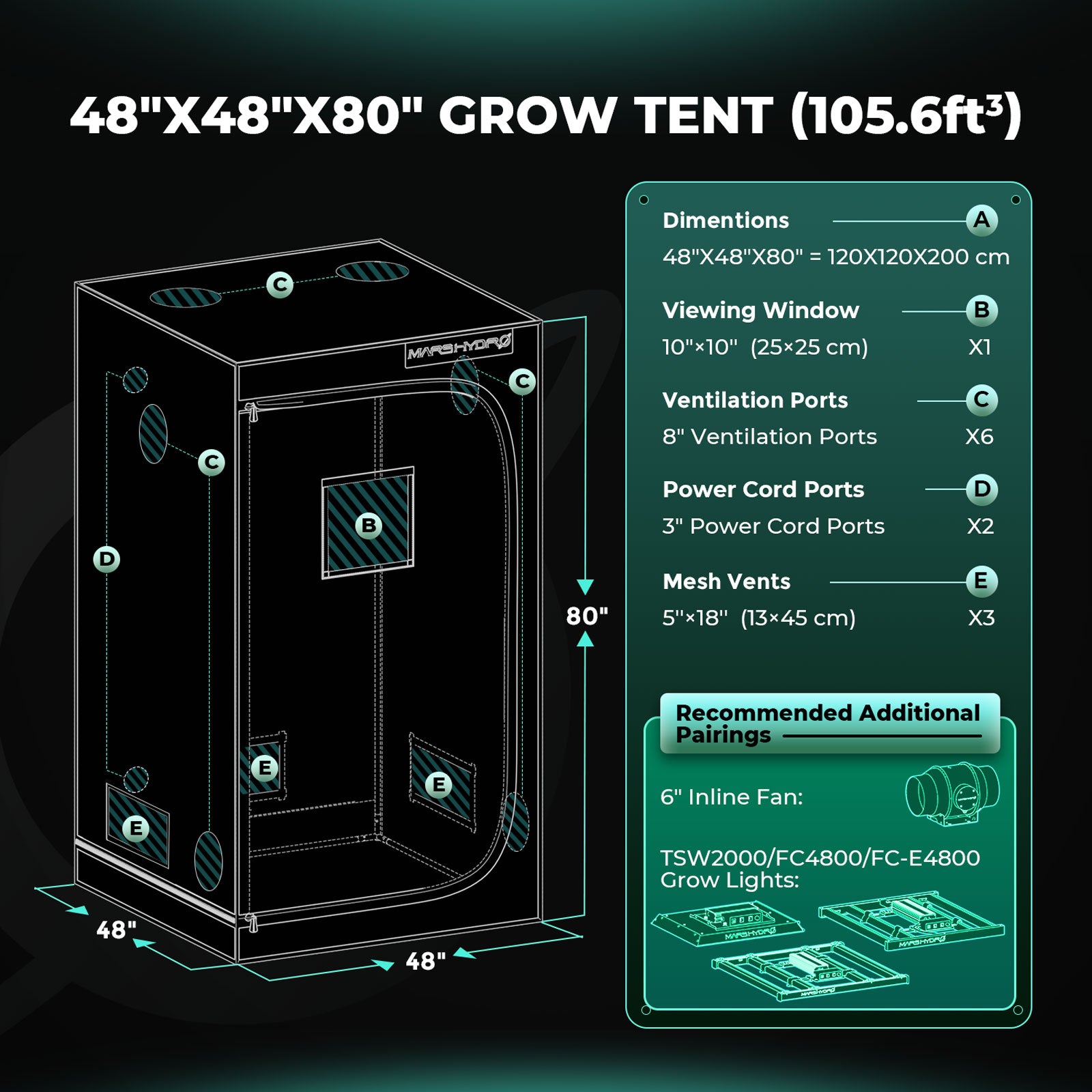 kweekkit tsw2000 met snelheidsregelaar | grow kit tsw2000 with speed controller | tsw2000 set mit speed controller