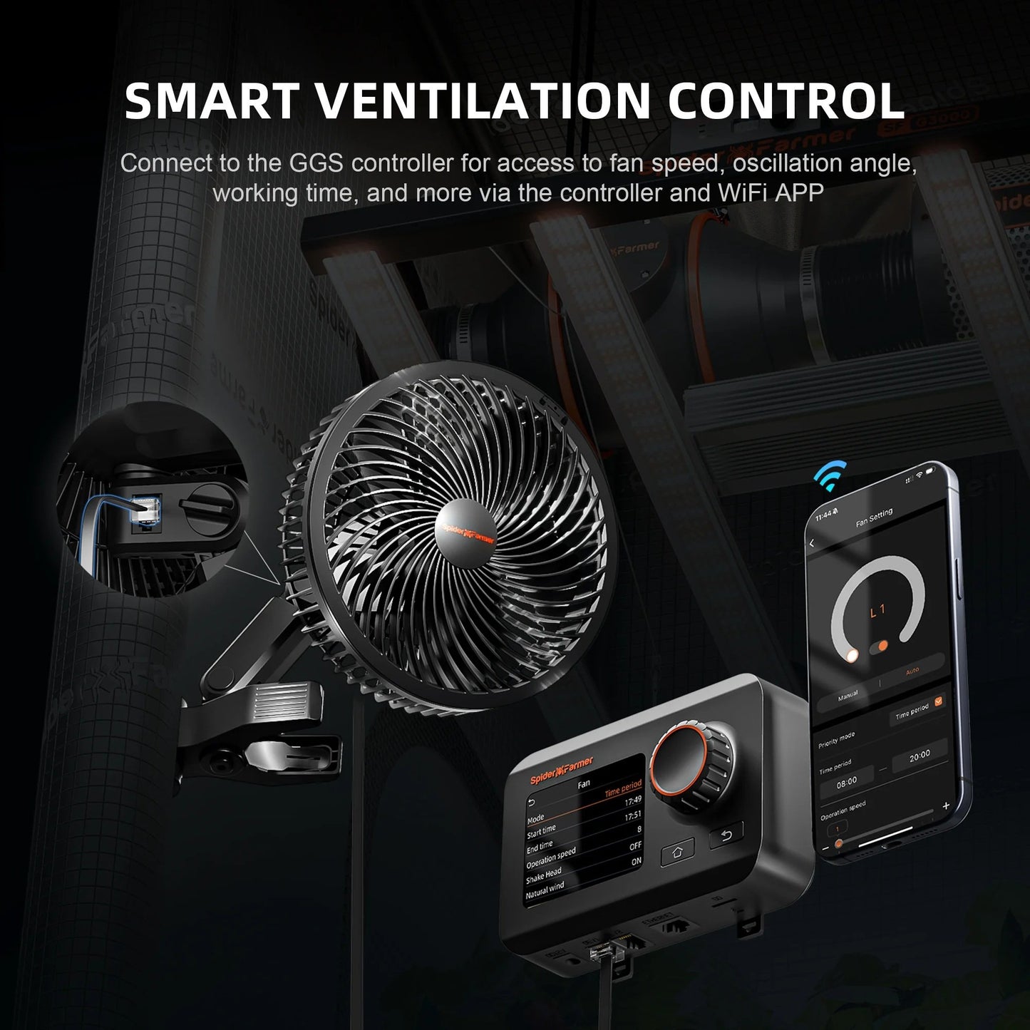 Hydroponische ventilator voor binnenteelt