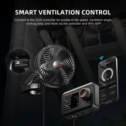 Hydroponische ventilator voor binnenteelt