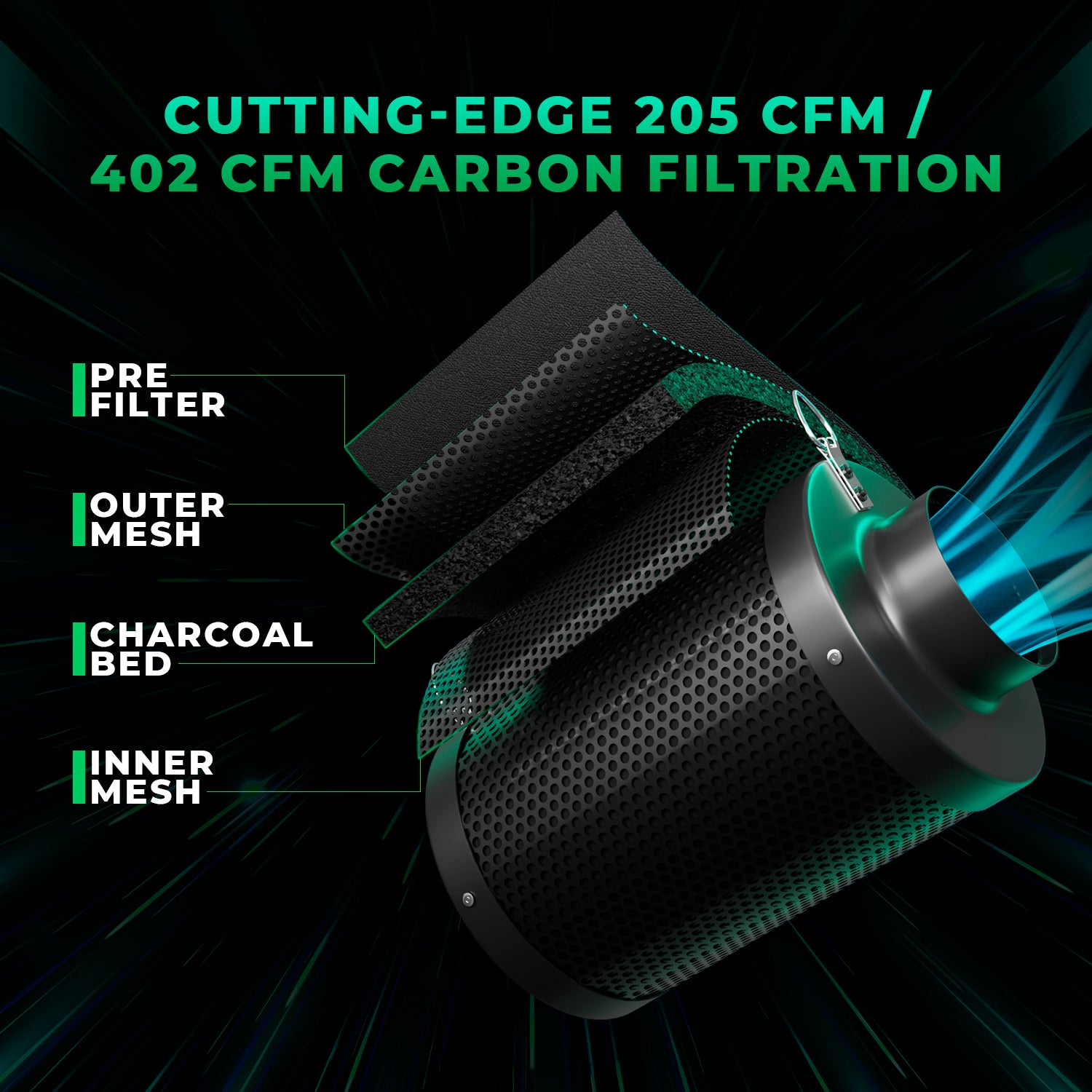 Rope hangers voor LED lamp | Rope hangers for grow lights | Seilaufhänger LED-Licht