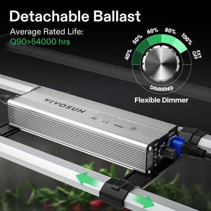 Vivosun VSFL4300 LED-Pflanzenlichtleiste 430W