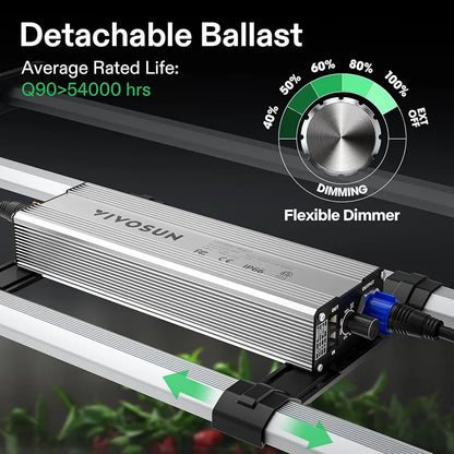 Vivosun VSFL3000 LED-Wachstumslampe 300W