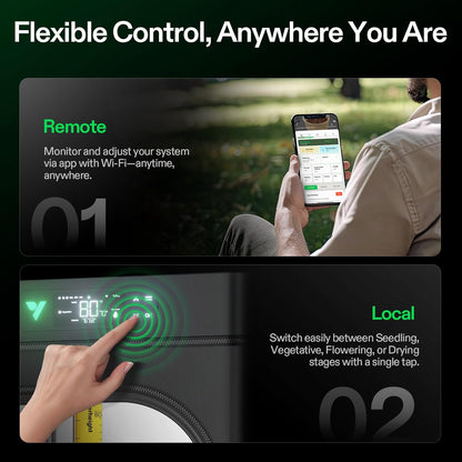 Vivosun VGrow Smart Grow Box – Automatische Smart Grow Box mit App- und Klimasteuerung