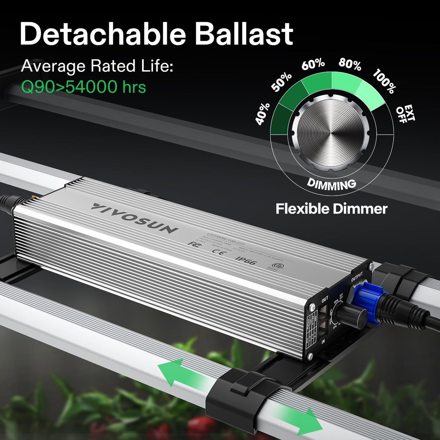 Vivosun VSFL3000 LED-Wachstumslampe 300W