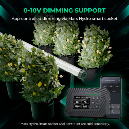 Under canopy LED verlichting voor kweektent – Under canopy lighting for grow tent – Unterdach Beleuchtung für Growzelt