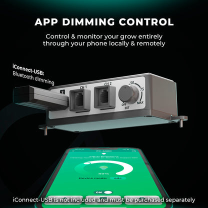 FC4000 EVO LED grow light boven planten – full spectrum verlichting | LED grow lamp | Vollspektrumlicht