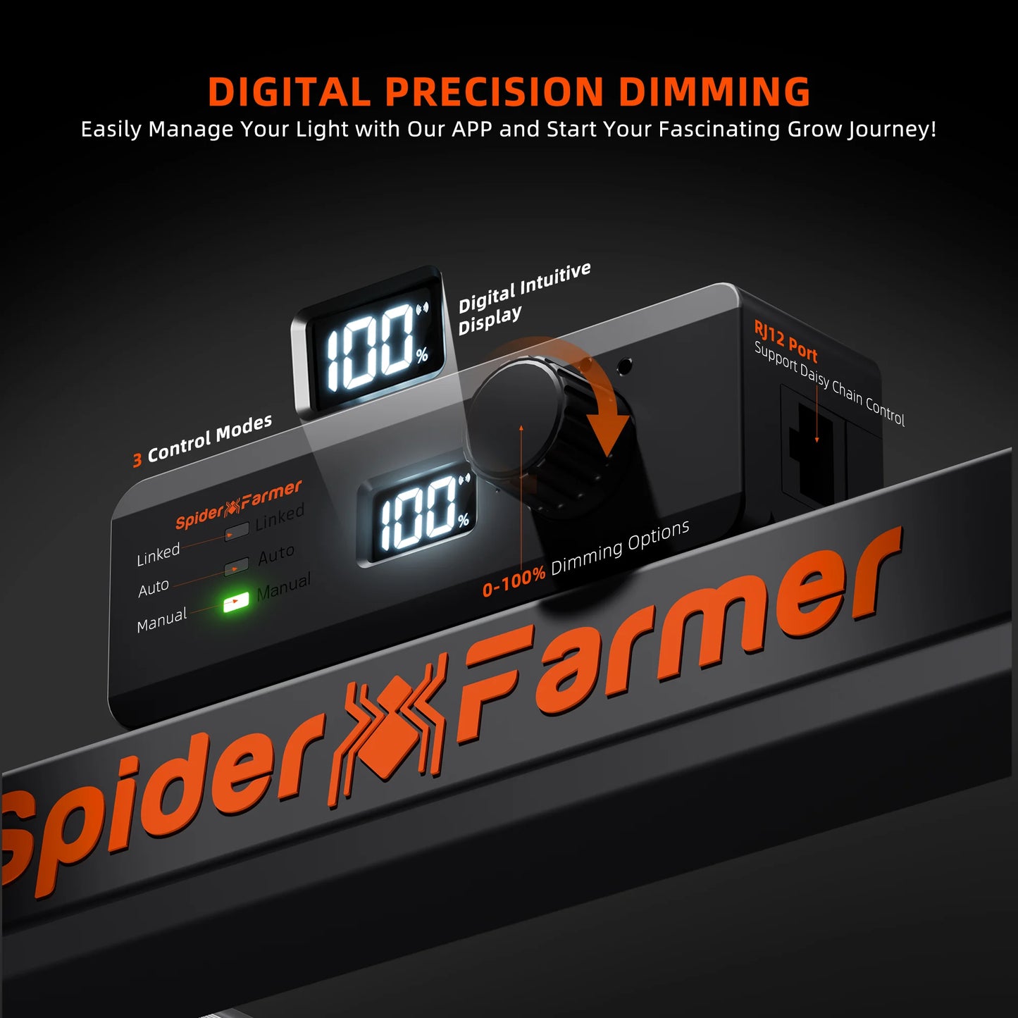 Spider Farmer SE5000 2,8 µmol/J LED-Wachstumslicht