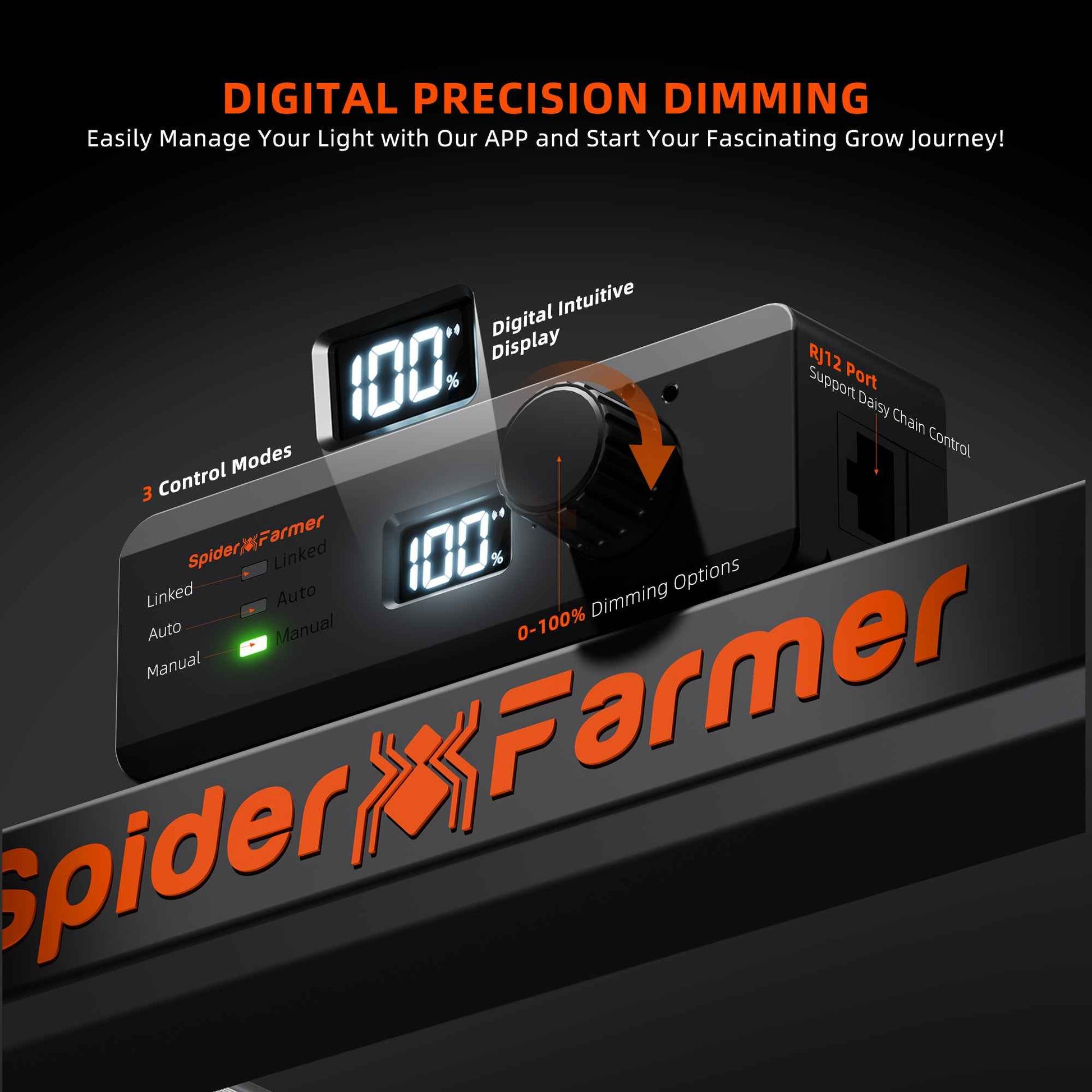 Spider Farmer G5000 480W Full Spectrum LED Kweeklamp met WiFi & Bluetooth – 120×120 cm Kweektent (2,85 µmol/J, Dimbaar)