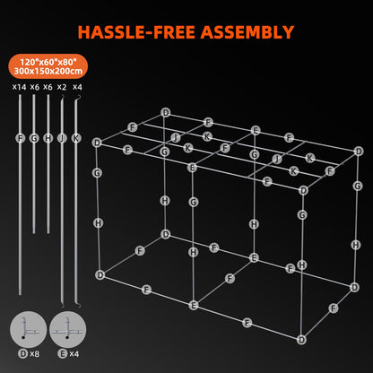 Kweekset met full-spectrum LED’s | Full spectrum LED grow kit | Vollspektrum LED Grow Set