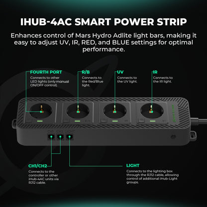 Mars Hydro Controller Smart Control System 3-in-1-Sensor