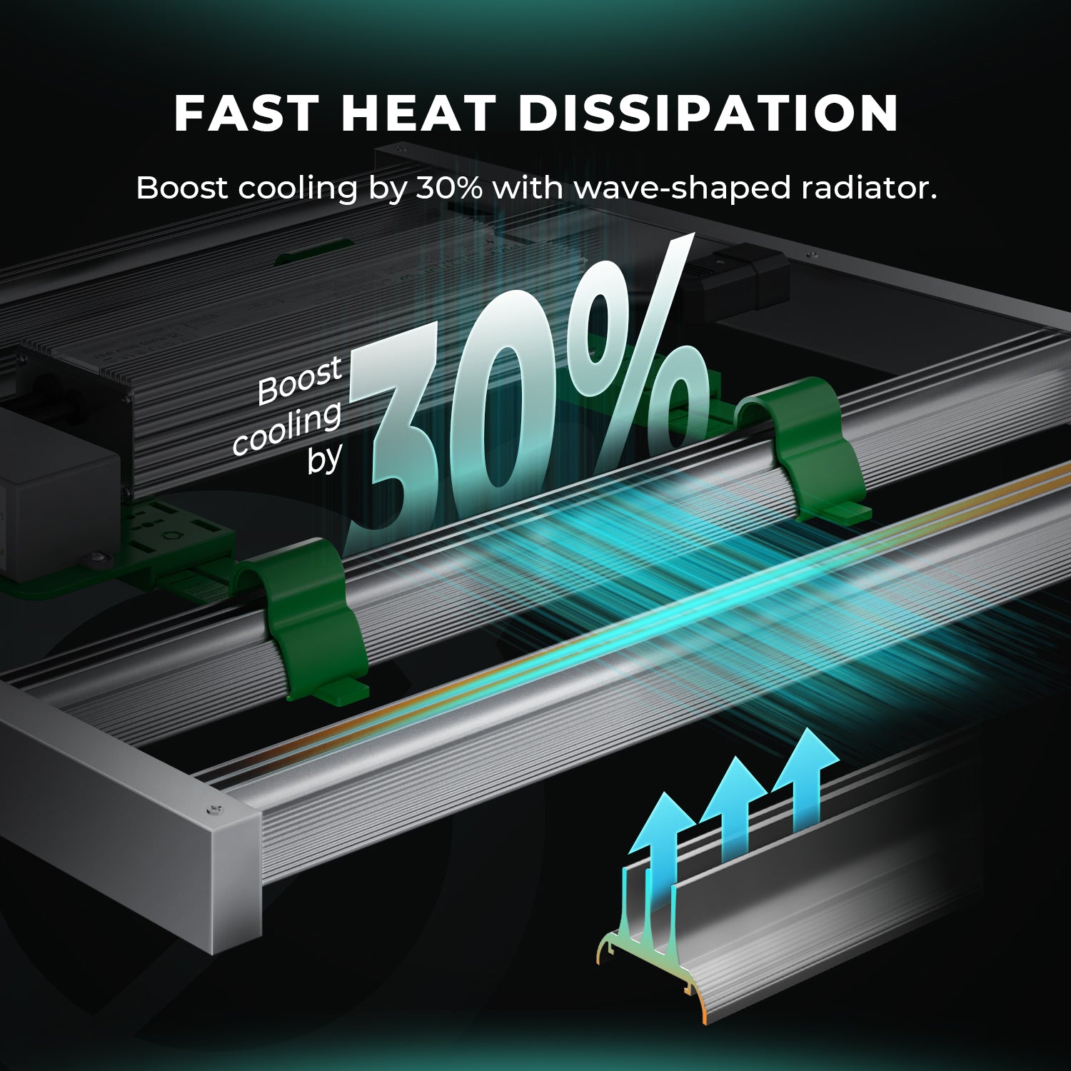 Mars Hydro FC 3000 EVO 2.85µmol/J Dimbaar Full Spectrum 