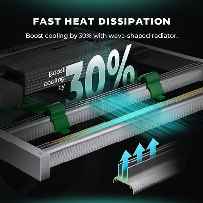 Mars Hydro FC 3000 EVO 2.85µmol/J Dimbaar Full Spectrum 