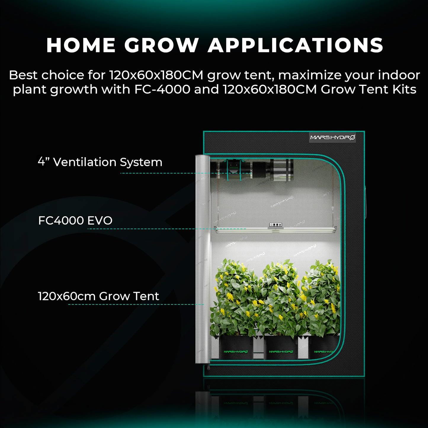 Kweekzakken 5-gallon Mars Hydro – indoor potten set | Grow bags | Pflanzbeutel