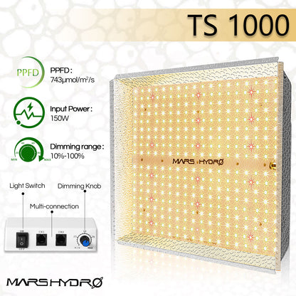 MARS HYDRO TS1000 2,4 µmol/J 150w
