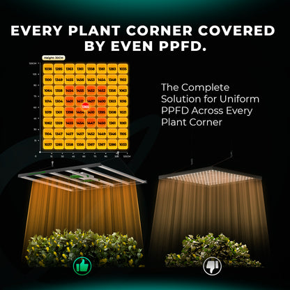 mars hydro fc6500 binnenkweek led lamp | fc6500 indoor grow light | fc6500 indoor pflanzenlicht