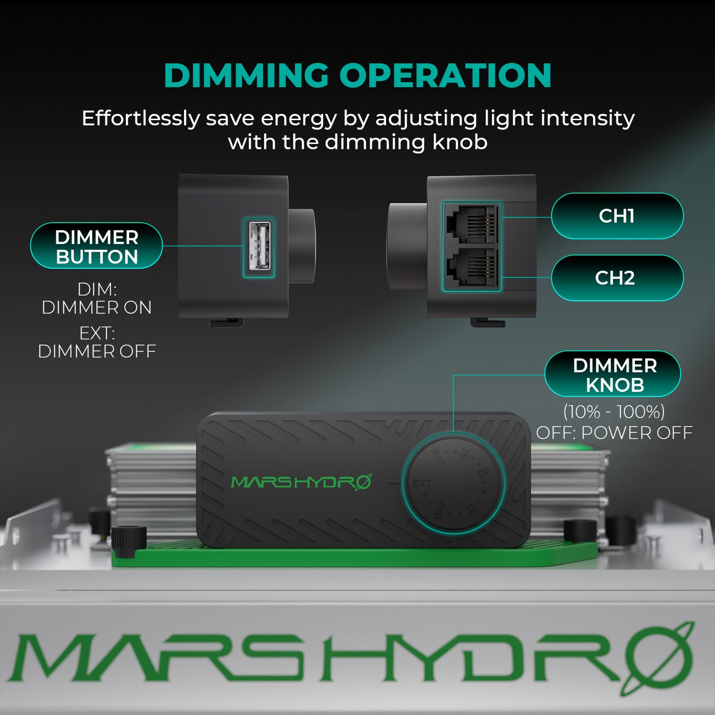 mars hydro tsw2000 voor 120x120 kweektent | grow tent lighting | growbox beleuchtung