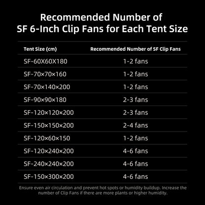 spider farmer 150x150 grow tent dik canvas | 150x150 heavy duty grow tent | 150x150 robustes growzelt