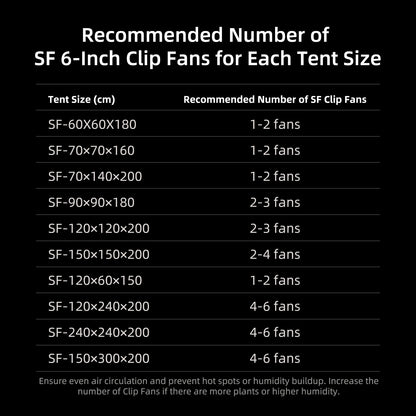 Spider Farmer tent met slimme sensoren | Grow tent with smart sensors | Growzelt mit intelligenten Sensoren