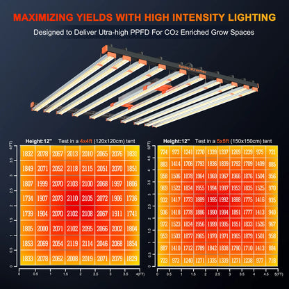 Spider Farmer SE1000W Complete Grow Tent Kit – 150×150×200 cm Tent + 1000W Full Spectrum LED + 6″ Inline Fan met GGS Controller