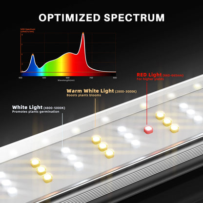 Spider Farmer SE4500 2,85 µmol/J LED-Wachstumslampe