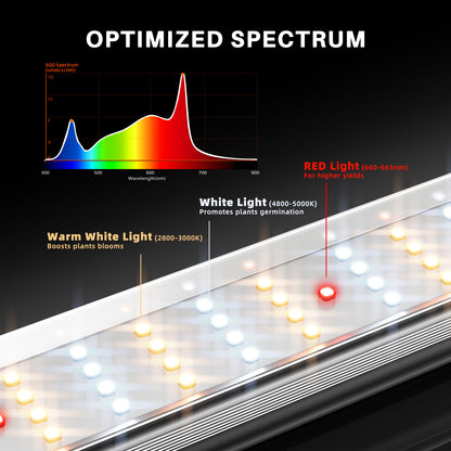 Spider Farmer SE7000 2,8 µmol/J LED-Wachstumslampe