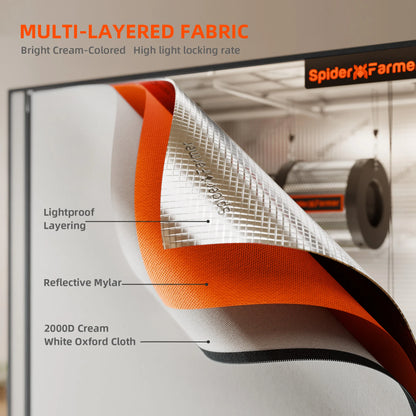 Spider Farmer 60×60×80 cm Indoor Grow Tent – 2000D Oxford Reflecterende Kweektent + SmartG12 Hydrocultuursysteem