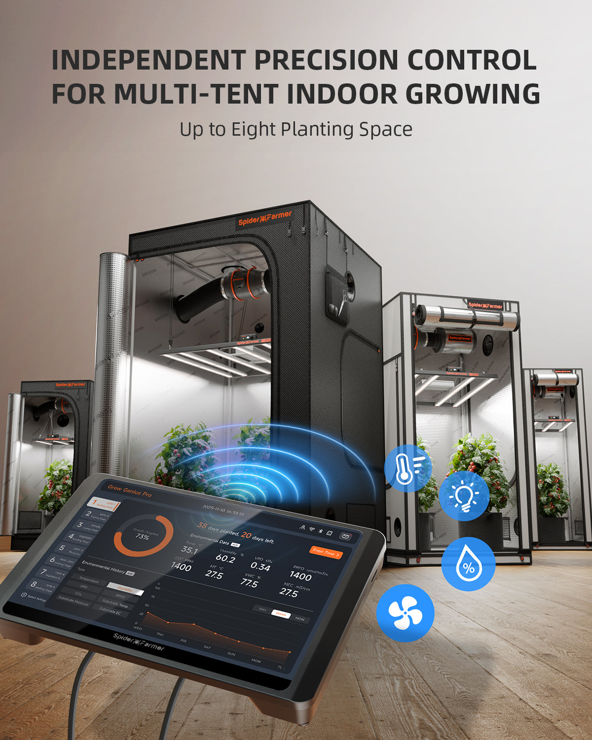 Spider Farmer smart grow control system | Smart grow management system | Smart Grow Management System