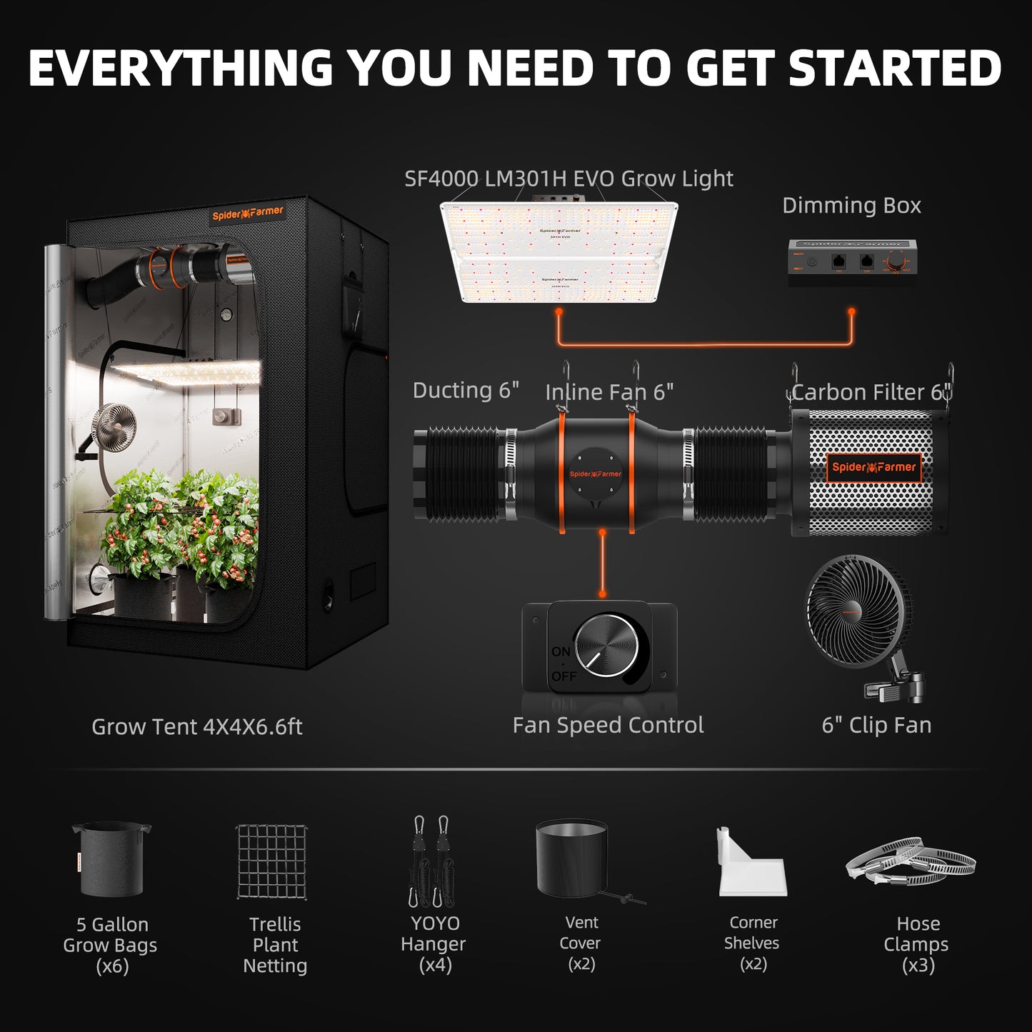 spider farmer sf4000 evo kweeklamp 450w | sf4000 evo 450w grow light | sf4000 evo 450w pflanzenlampe