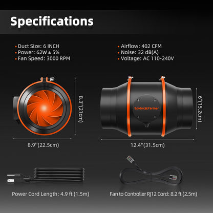 spider farmer g8600 lichtdekking 150x150 | g8600 canopy coverage 150x150 | g8600 lichtabdeckung 150x150