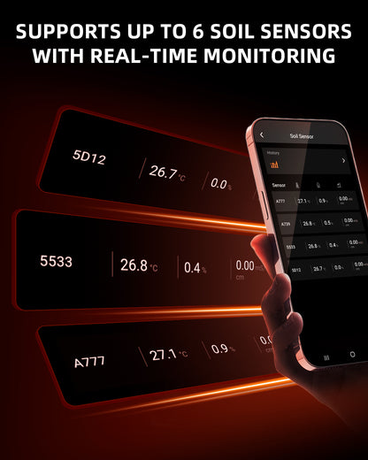 Spider Farmer soil sensor Pro voor irrigatiesturing | Smart irrigation sensor | Sensor für Bewässerungssteuerung