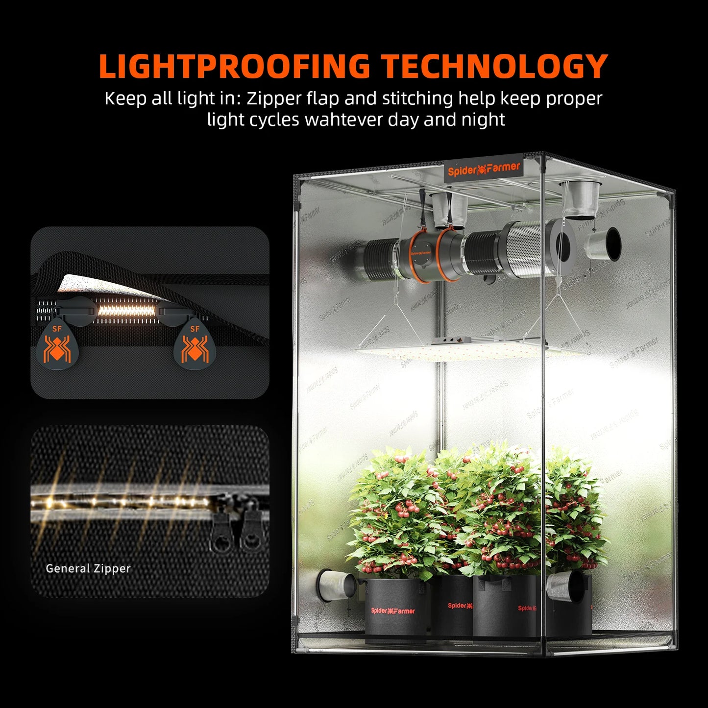 Spider Farmer Growers Kit SF1000D Full Grow 60x60x140cm mit Geschwindigkeitsregler