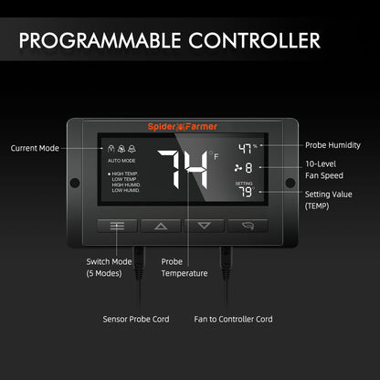 Spider Farmer G5000 Automatisiertes Growzelt-Kit komplett – 120×120×200 cm Zelt + 480 W Vollspektrum-LED + 6-Zoll-Ventilation + GGS + App-Integration