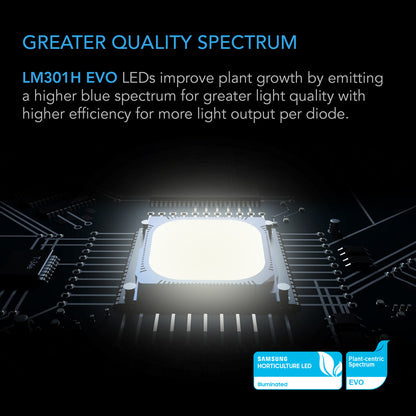 AC Infinity IONFRAME EVO4 – Samsung LM301H EVO Kommerzielles LED-Wachstumslicht, 300 W, bis zu 100 x 100 cm