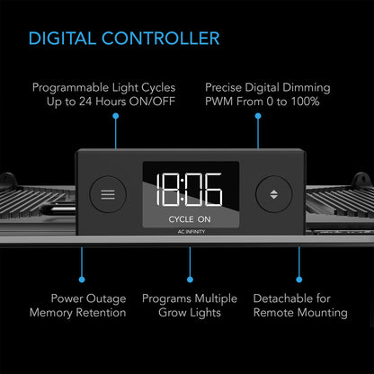 AC Infinity IONBOARD S22 – Vollspektrum LED Pflanzenlampe 115 W, Samsung LM301B, für 60 x 60 cm