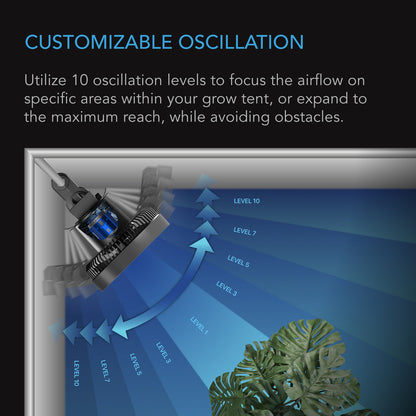 AC Infinity CLOUDRAY S6 – Grow Tent Clip-Ventilator 150 mm mit 10 Geschwindigkeiten, EC-Motor, Auto-Oszillation