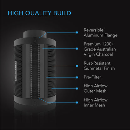 AC Infinity Luftfilter-Kit 100 mm, Inline-Lüfter mit Drehzahlregler, Kohlefilter und Kanal-Kombination
