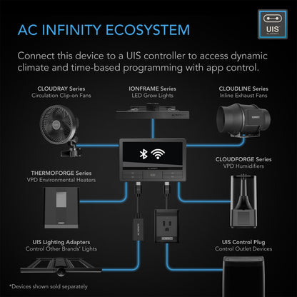 AC Infinity CLOUDRAY S6 – Grow Tent Clip-Ventilator 150 mm mit 10 Geschwindigkeiten, EC-Motor, Auto-Oszillation
