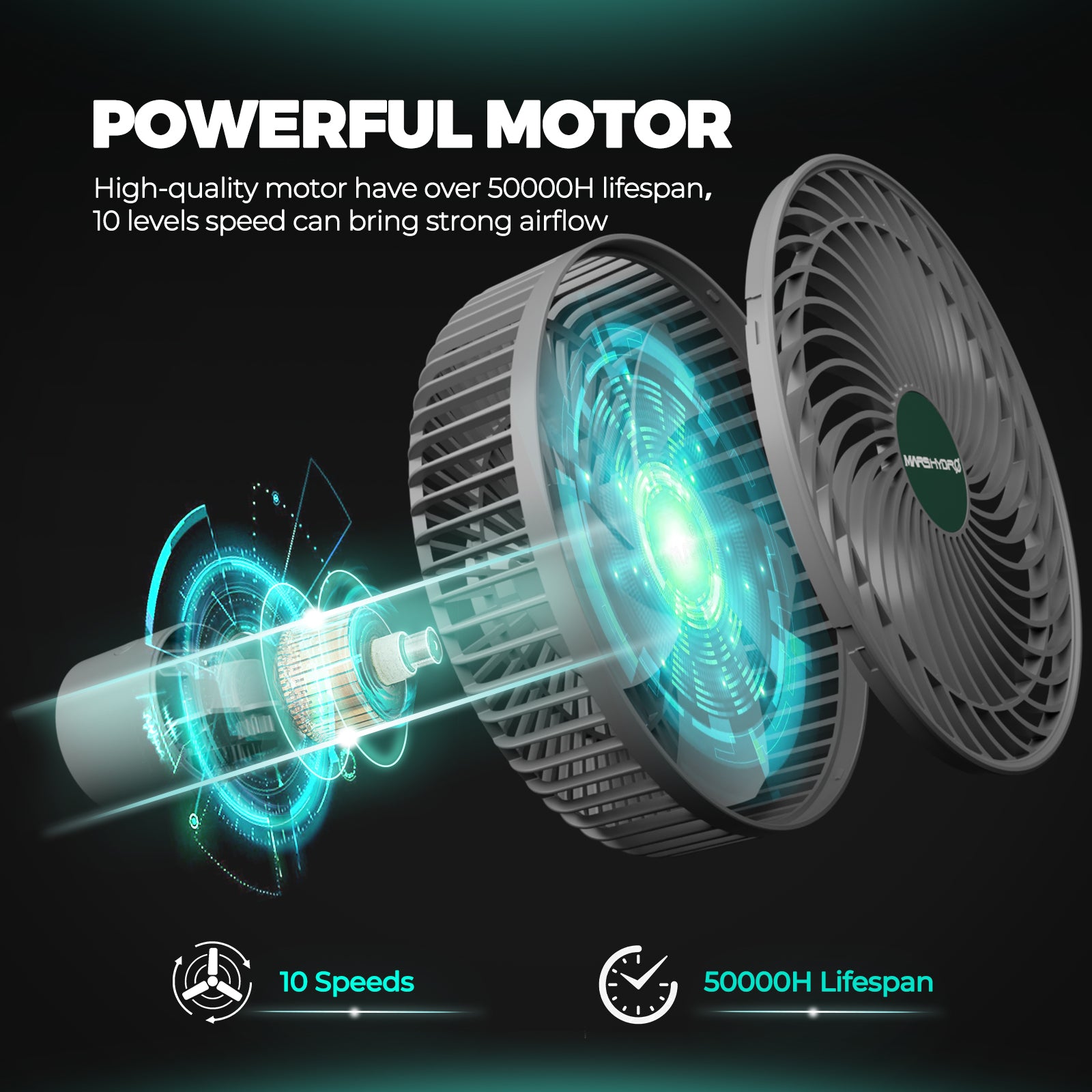 Binnenplant ventilatie ventilator voor optimale luchtcirculatie