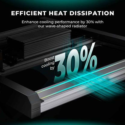Mars Hydro FC4800 EVO 480W Dimbare LED Kweeklamp – 2.85 µmol/J Full Spectrum voor 120×120 cm Kweektenten