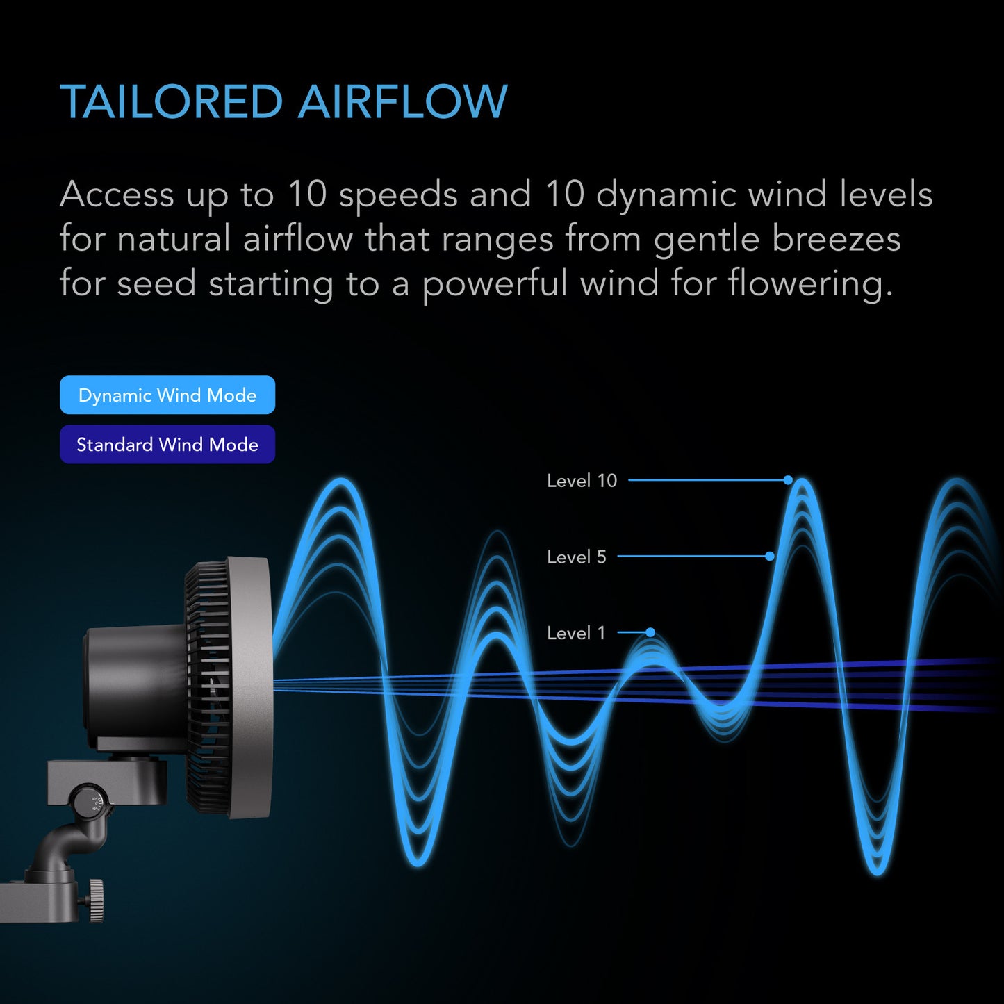 AC Infinity CLOUDRAY S6 150 mm ventilator voor indoor kweekruimte / 6 inch fan for indoor grow room / 150 mm Ventilator für Indoor Growraum