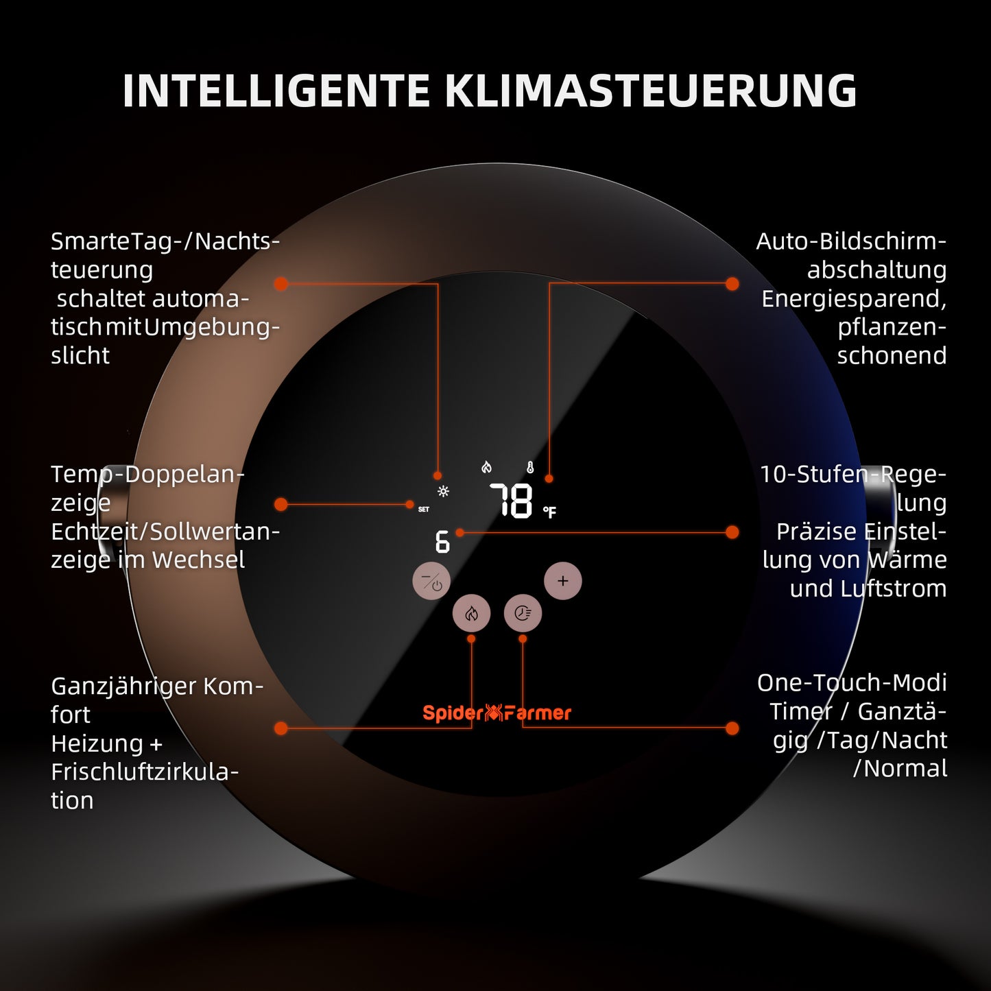 Spider Farmer 540W Kweekruimte Verwarmer | Automatic Day/Night Heating System | Automatisches Heizgerät mit Tag-Nacht-Modus