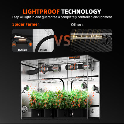 Spider Farmer V3 grow tent met twee observatievensters | Spider Farmer V3 grow tent with two observation windows | Spider Farmer V3 Growzelt mit zwei Sichtfenstern