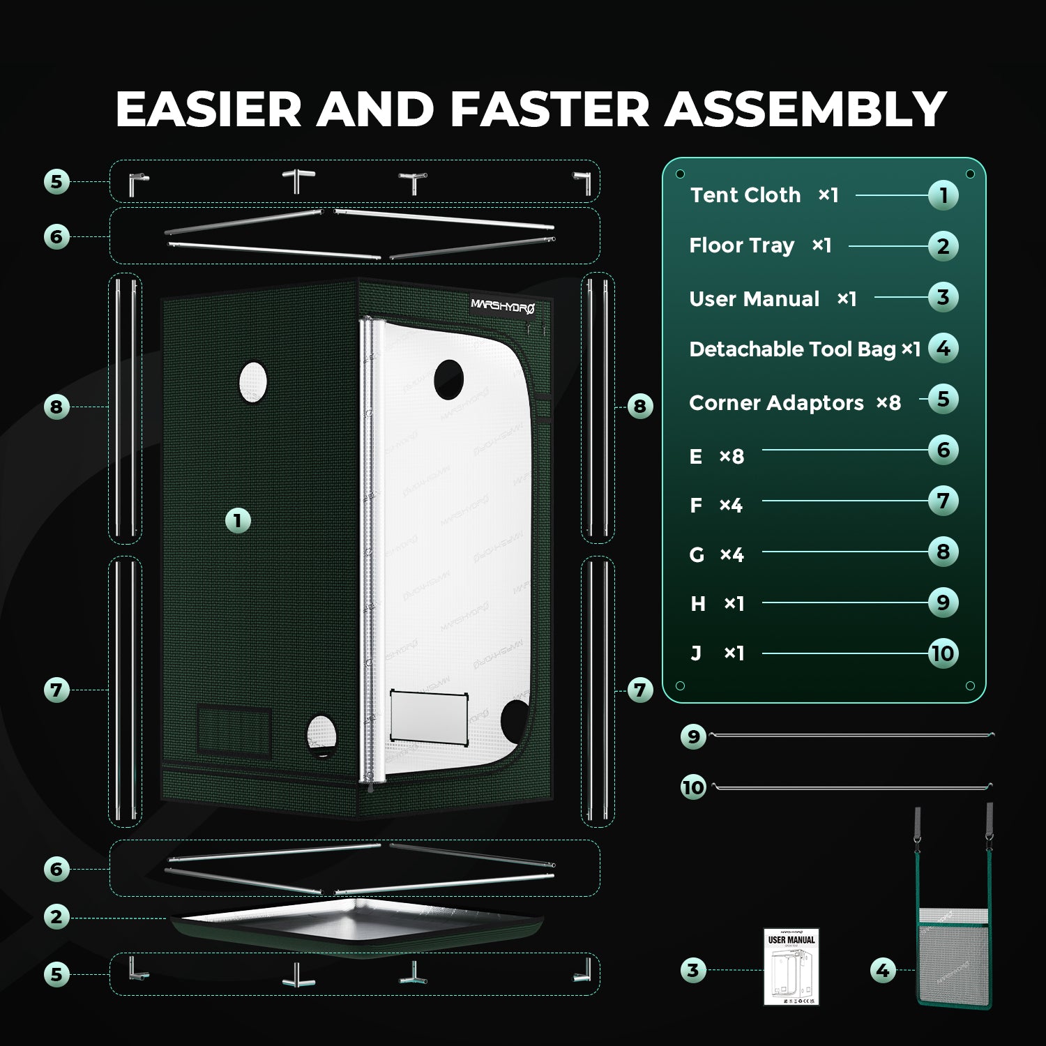 Mars Hydro Grow Tent Pro lichtdichte kweektent voor binnenkweek | Mars Hydro Grow Tent Pro lightproof grow tent for indoor growing | Mars Hydro Grow Tent Pro lichtdichtes Growzelt für Indoor-Anbau
